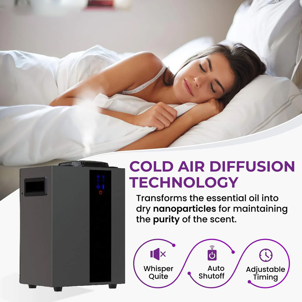 NAMSTE 4000m3 Sistema HVAC Dif - Home Fragrance Essence recensione e prezzo