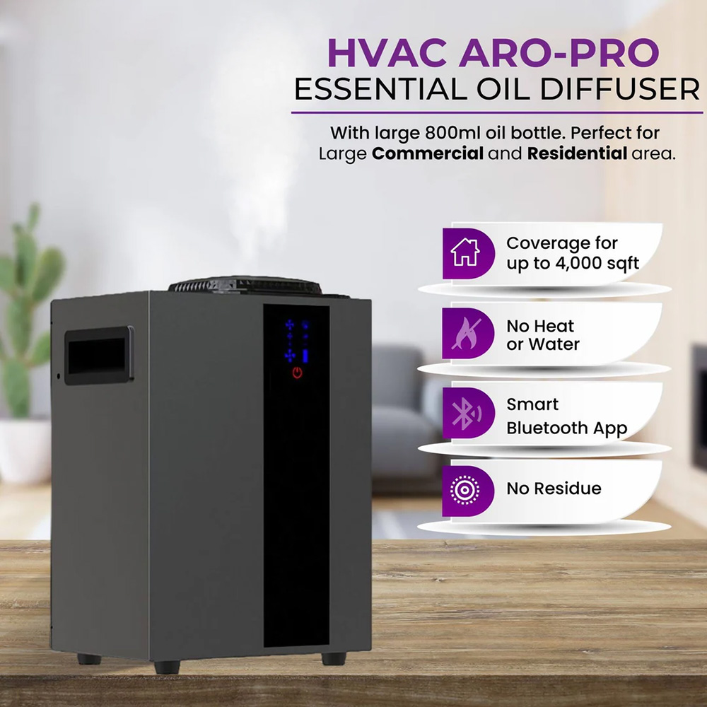NAMSTE 4000m3 Sistema HVAC Dif - Home Fragrance Essence recensione e prezzo