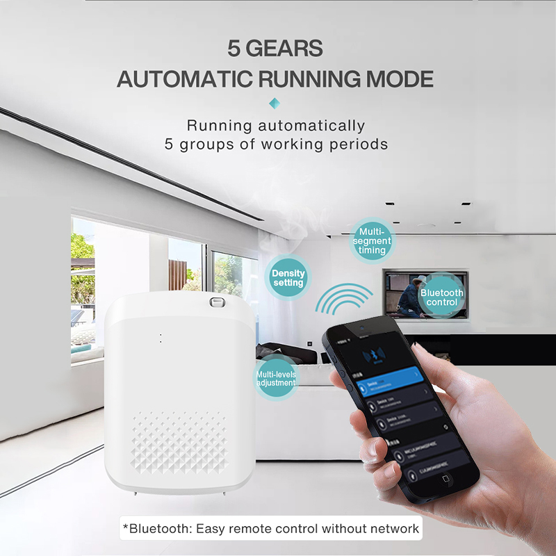 Diffusore di aromi intelligent - Home Fragrance Essence recensione e prezzo